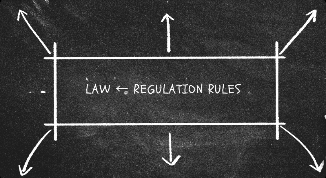 Law vs. Regulations - Both Carry the Weight of Law